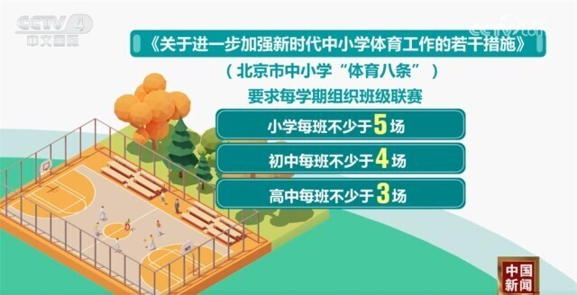 疑是贝林厄
