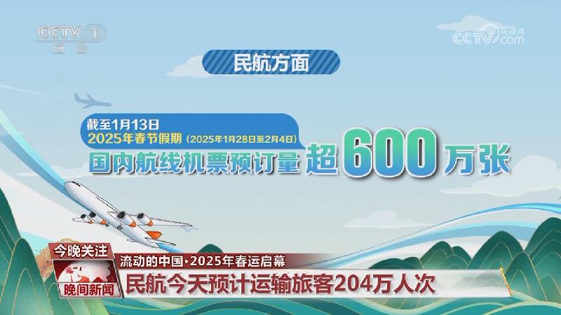 的激烈角逐