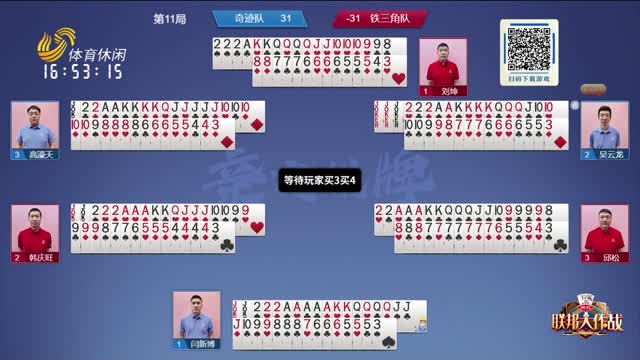 重要